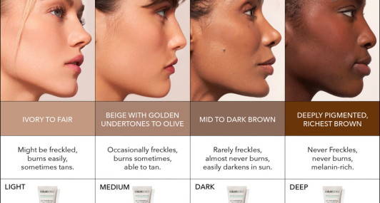 Why Mineral Sunscreen Is Your Skin’s New BFF